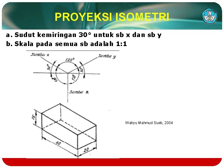 PROYEKSI ISOMETRI a. Sudut kemiringan 30° untuk sb x dan sb y b. Skala