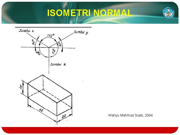 ISOMETRI NORMAL Wahyu Mahmud Sueb, 2004 