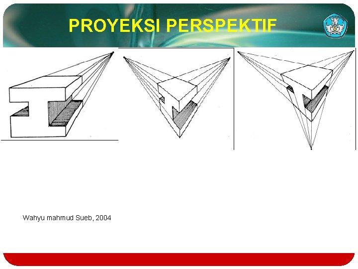 PROYEKSI PERSPEKTIF Wahyu mahmud Sueb, 2004 