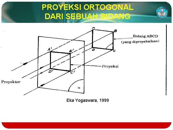 PROYEKSI ORTOGONAL DARI SEBUAH BIDANG Eka Yogaswara, 1999 