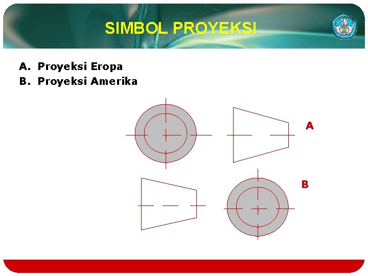 SIMBOL PROYEKSI A. Proyeksi Eropa B. Proyeksi Amerika A . B. 