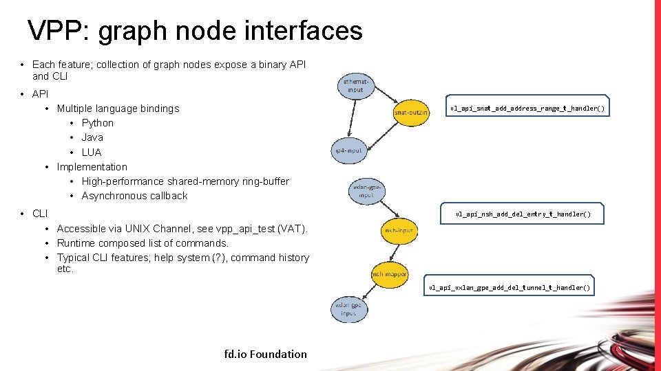 VPP: graph node interfaces • Each feature; collection of graph nodes expose a binary