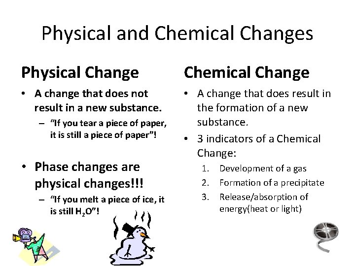 Physical and Chemical Changes Physical Change Chemical Change • A change that does not