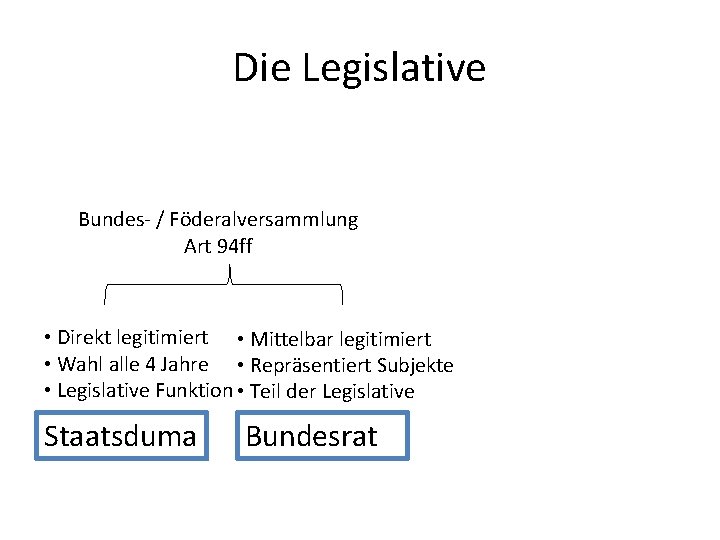 Die Legislative Bundes- / Föderalversammlung Art 94 ff • Direkt legitimiert • Mittelbar legitimiert