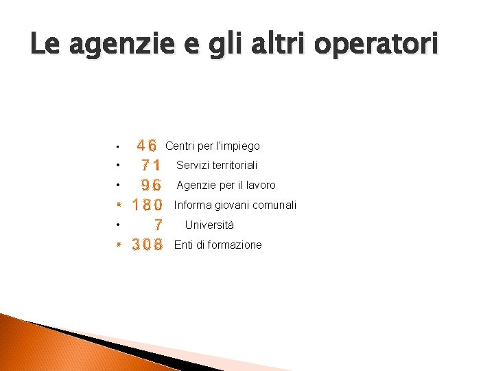 Le agenzie e gli altri operatori • Centri per l’impiego • Servizi territoriali •