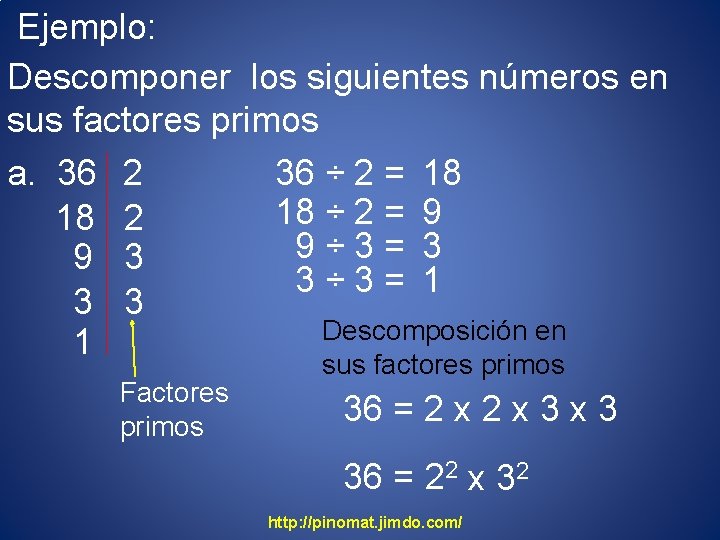 Ejemplo: Descomponer los siguientes números en sus factores primos a. 36 2 36 ÷