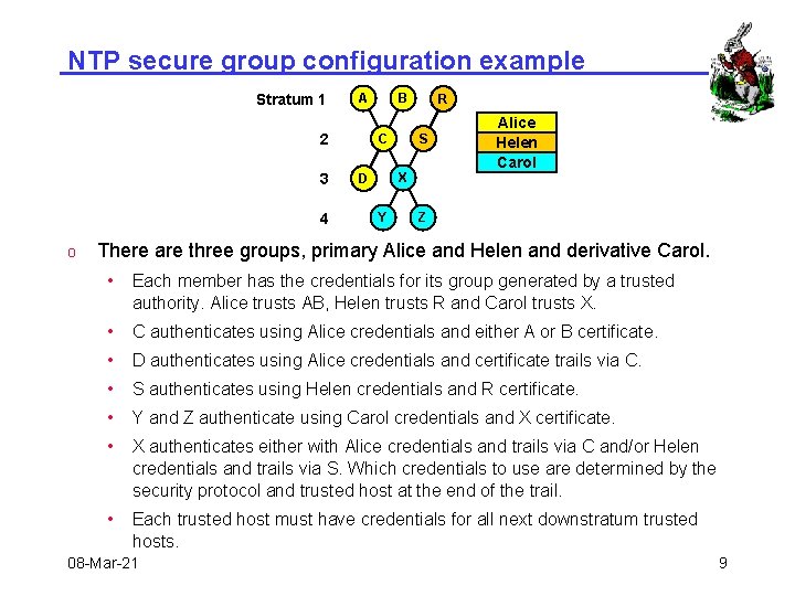 NTP secure group configuration example Stratum 1 A 2 3 4 o B C