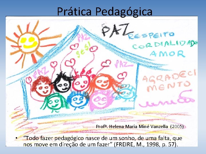Prática Pedagógica Profª. Helena Maria Miné Vanzella (2005) • “Todo fazer pedagógico nasce de