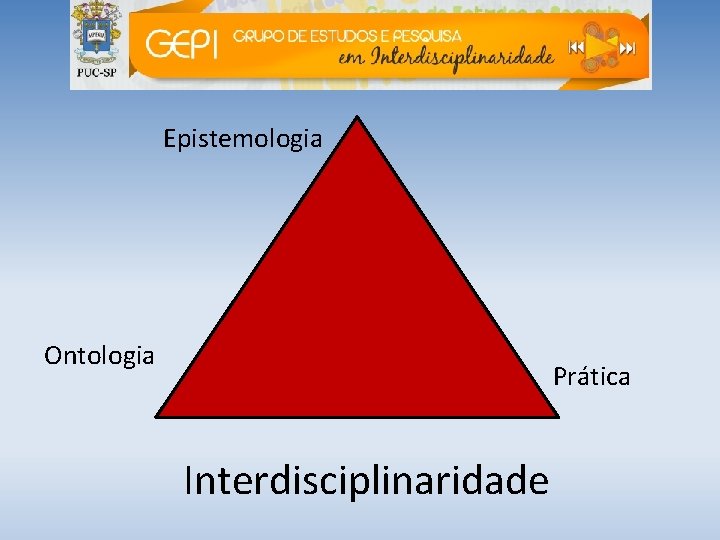 Epistemologia Ontologia Prática Interdisciplinaridade 