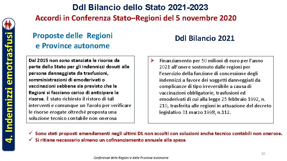 4. Indennizzi emotrasfusi Ddl Bilancio dello Stato 2021 -2023 Accordi in Conferenza Stato–Regioni del