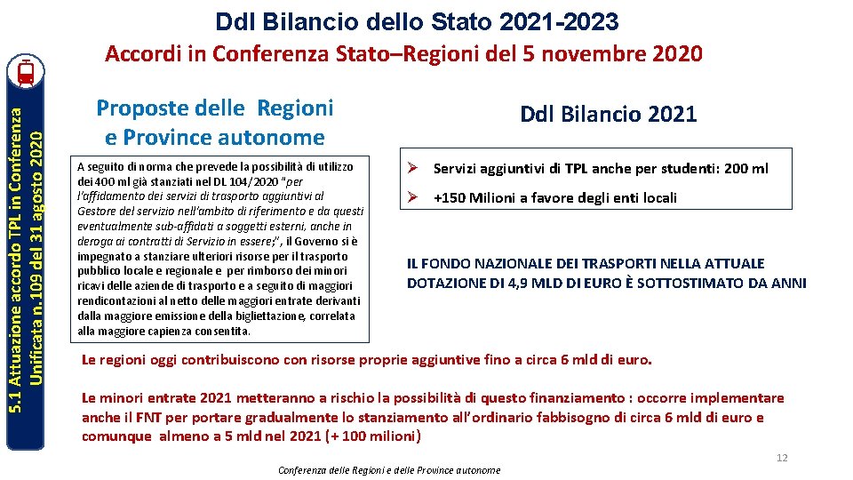 5. 1 Attuazione accordo TPL in Conferenza Unificata n. 109 del 31 agosto 2020