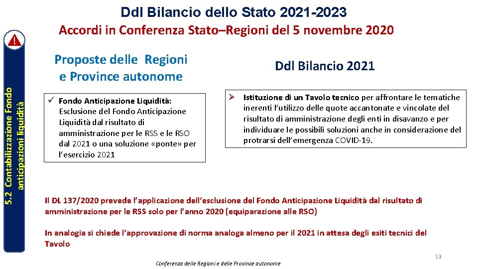 Ddl Bilancio dello Stato 2021 -2023 Accordi in Conferenza Stato–Regioni del 5 novembre 2020