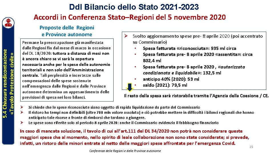 Ddl Bilancio dello Stato 2021 -2023 Accordi in Conferenza Stato–Regioni del 5 novembre 2020