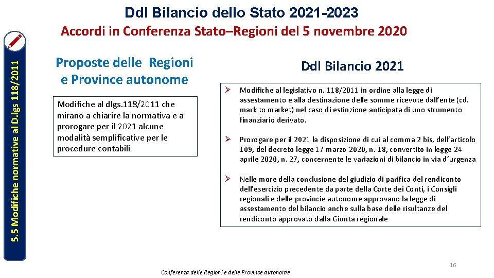5. 5 Modifiche normative al D. lgs 118/2011 Ddl Bilancio dello Stato 2021 -2023