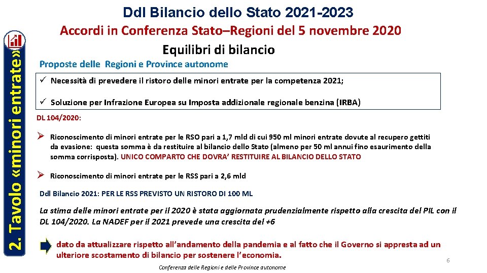 2. Tavolo «minori entrate» Ddl Bilancio dello Stato 2021 -2023 Accordi in Conferenza Stato–Regioni