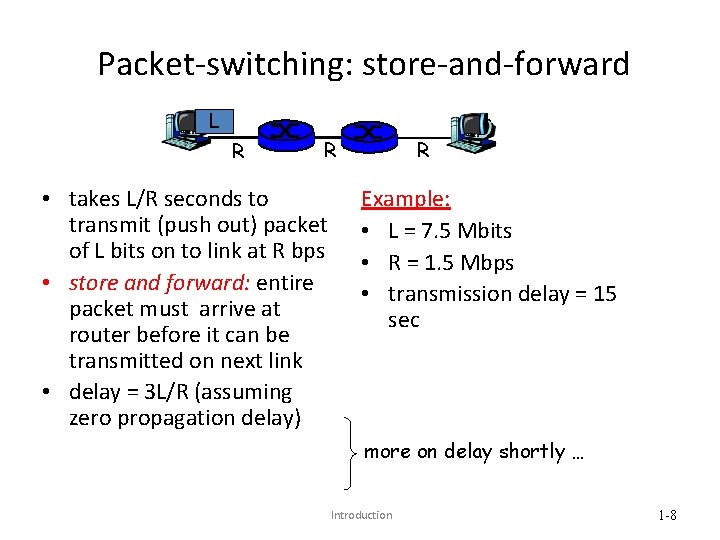 Packet-switching: store-and-forward L R R • takes L/R seconds to transmit (push out) packet