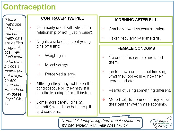 Contraception “I think that’s one of the reasons so many girls are getting pregnant, Contraception “I think that’s one of the reasons so many girls are getting pregnant,
