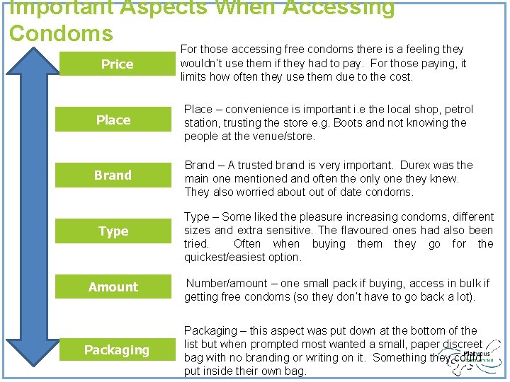Important Aspects When Accessing Condoms For those accessing free condoms there is a feeling Important Aspects When Accessing Condoms For those accessing free condoms there is a feeling