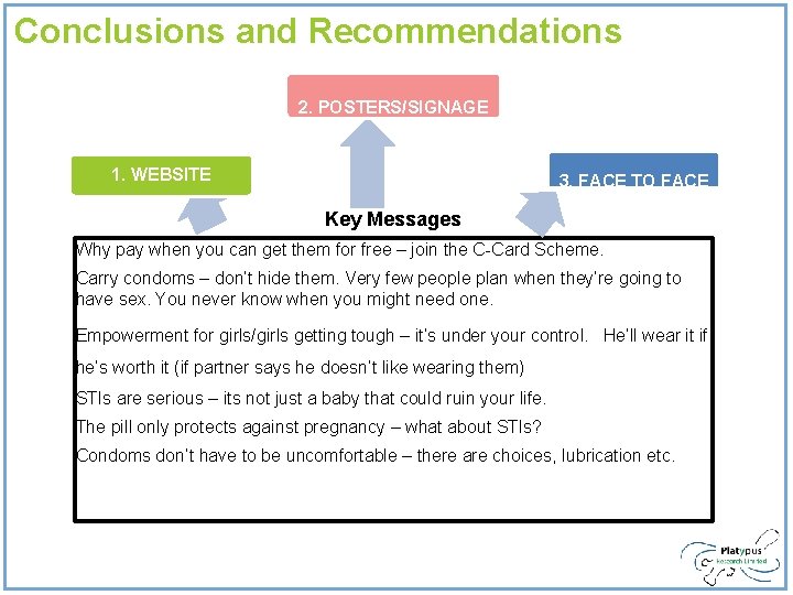 Conclusions and Recommendations 2. POSTERS/SIGNAGE 1. WEBSITE 3. FACE TO FACE Key Messages Why Conclusions and Recommendations 2. POSTERS/SIGNAGE 1. WEBSITE 3. FACE TO FACE Key Messages Why