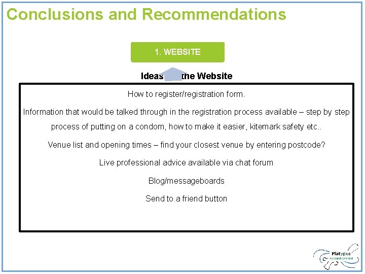 Conclusions and Recommendations 1. WEBSITE Ideas for the Website How to register/registration form. Information Conclusions and Recommendations 1. WEBSITE Ideas for the Website How to register/registration form. Information