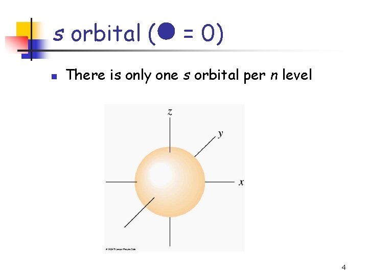 s orbital ( = 0) n There is only one s orbital per n
