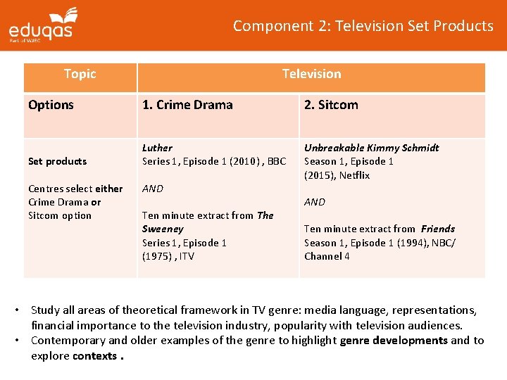 Component 2: Television Set Products Topic Television Options 1. Crime Drama 2. Sitcom Set