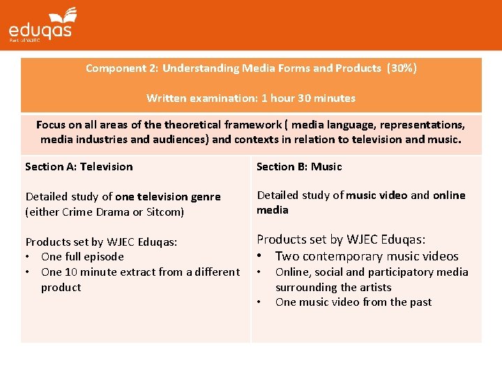 Component 2: Understanding Media Forms and Products (30%) Written examination: 1 hour 30 minutes