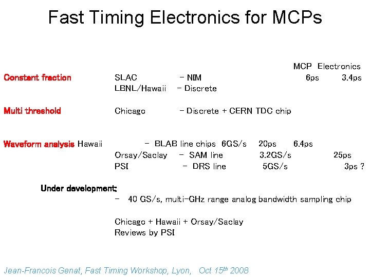 Fast Timing Electronics for MCPs MCP Electronics 6 ps 3. 4 ps Constant fraction