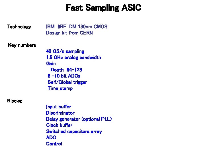 Fast Sampling ASIC Technology IBM 8 RF DM 130 nm CMOS Design kit from