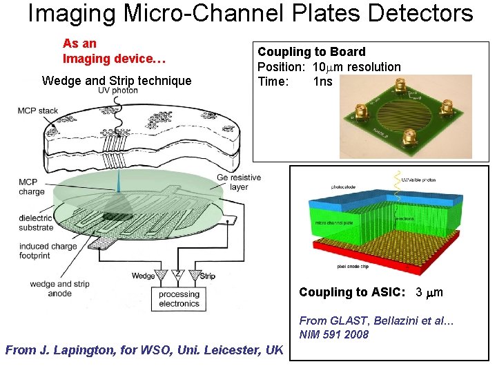 Imaging Micro-Channel Plates Detectors As an Imaging device… Wedge and Strip technique Coupling to