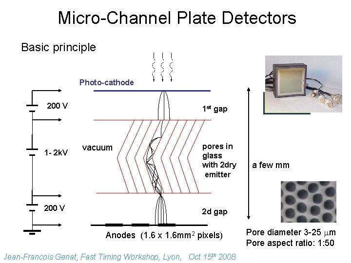 Micro-Channel Plate Detectors Basic principle Photo-cathode 200 V 1 - 2 k. V 200