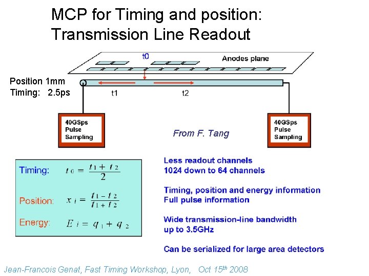 MCP for Timing and position: Transmission Line Readout Position 1 mm Timing: 2. 5