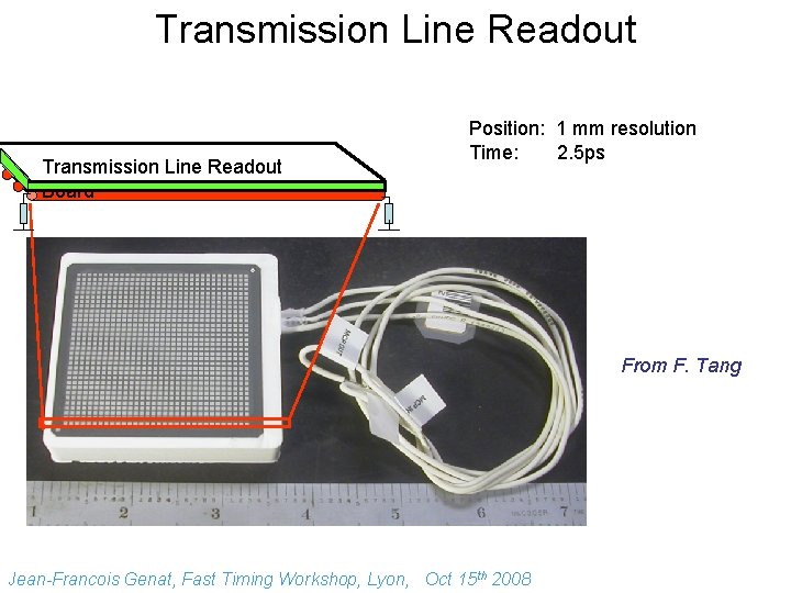 Transmission Line Readout Board Position: 1 mm resolution Time: 2. 5 ps From F.