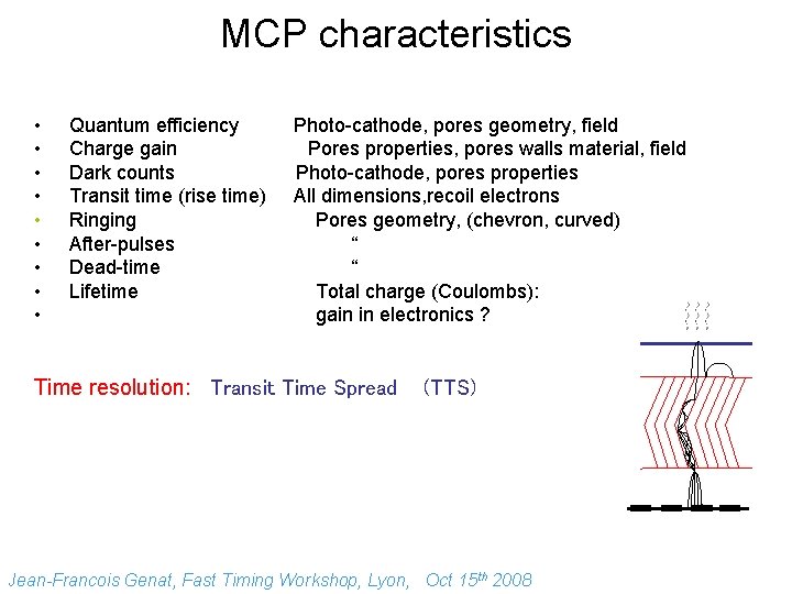 MCP characteristics • • • Quantum efficiency Charge gain Dark counts Transit time (rise