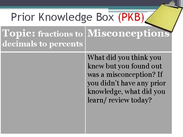 Prior Knowledge Box (PKB) Topic: fractions to Misconceptions decimals to percents What did you