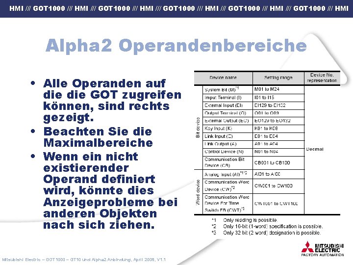 HMI /// GOT 1000 /// HMI /// GOT 1000 /// HMI Alpha 2 Operandenbereiche