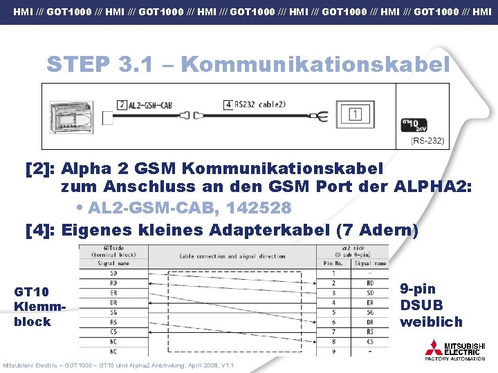 HMI /// GOT 1000 /// HMI /// GOT 1000 /// HMI STEP 3. 1