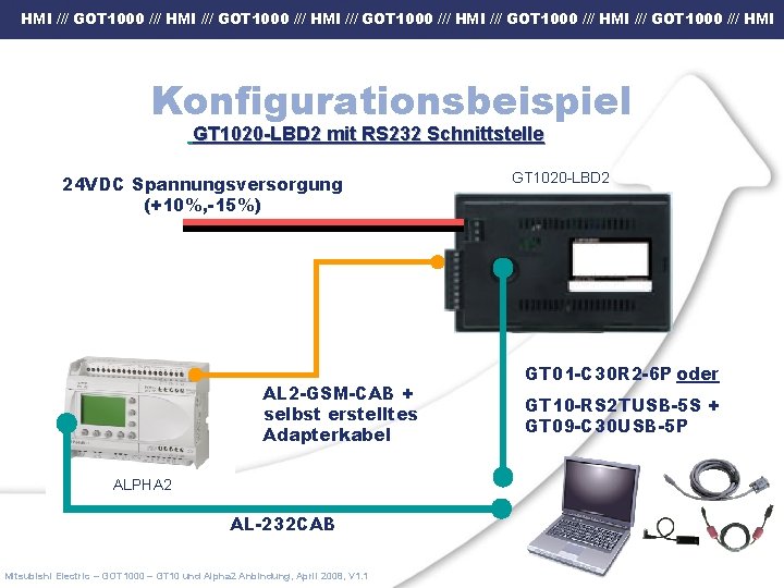 HMI /// GOT 1000 /// HMI /// GOT 1000 /// HMI Konfigurationsbeispiel GT 1020
