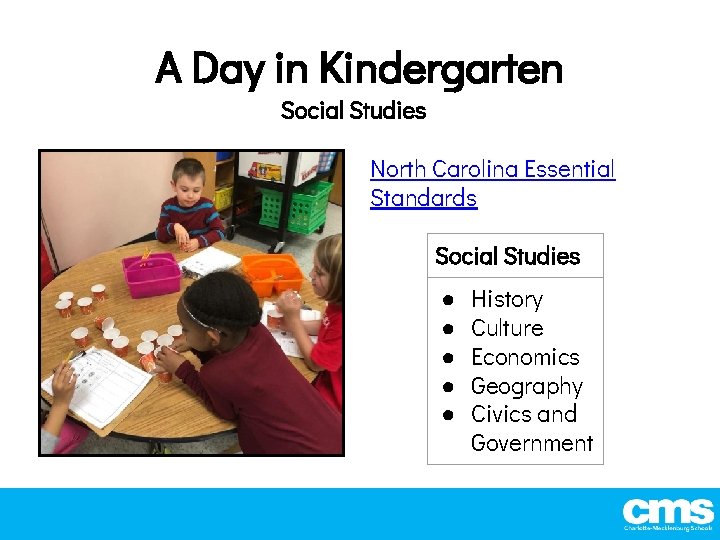 A Day in Kindergarten Social Studies North Carolina Essential Standards Social Studies ● ●