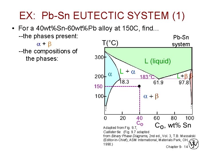 EX: Pb-Sn EUTECTIC SYSTEM (1) • For a 40 wt%Sn-60 wt%Pb alloy at 150
