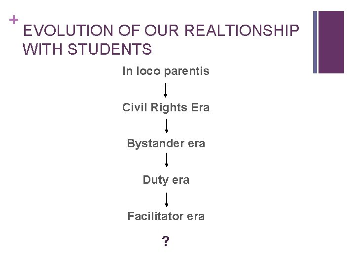 + EVOLUTION OF OUR REALTIONSHIP WITH STUDENTS In loco parentis Civil Rights Era Bystander
