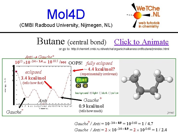 Mol 4 D (CMBI Radboud University, Nijmegen, NL) Butane (central bond) Click to Animate
