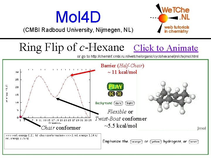 Mol 4 D (CMBI Radboud University, Nijmegen, NL) Ring Flip of c-Hexane Click to