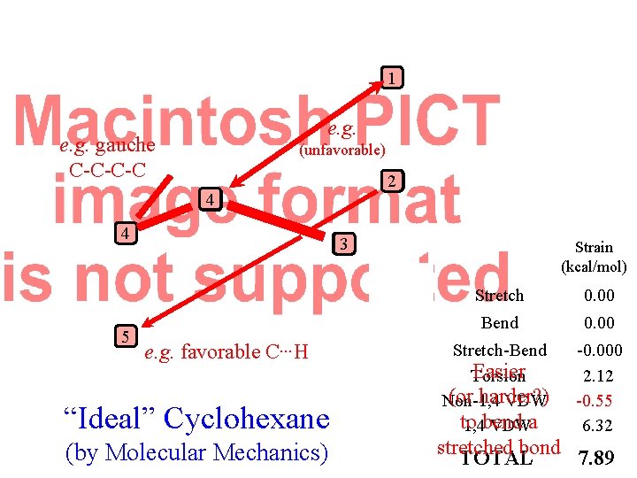 1 e. g. gauche C-C-C-C (unfavorable) 21 43 4 5 23 e. g. favorable