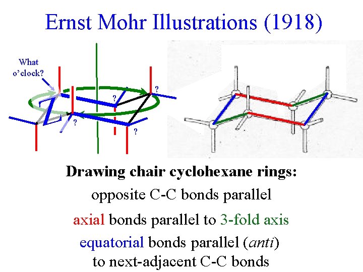 Ernst Mohr Illustrations (1918) What o’clock? Z ? ? Drawing chair cyclohexane rings: opposite