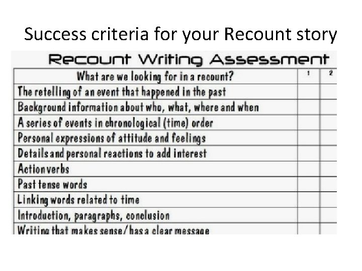 Success criteria for your Recount story 