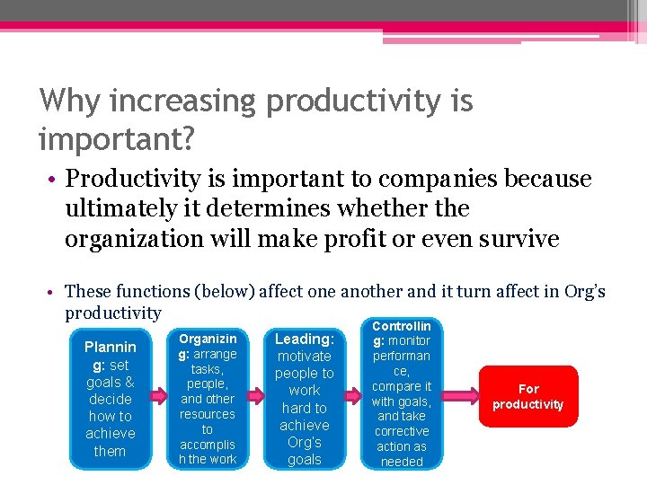 Why increasing productivity is important? • Productivity is important to companies because ultimately it Why increasing productivity is important? • Productivity is important to companies because ultimately it
