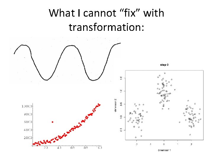 What I cannot “fix” with transformation: 