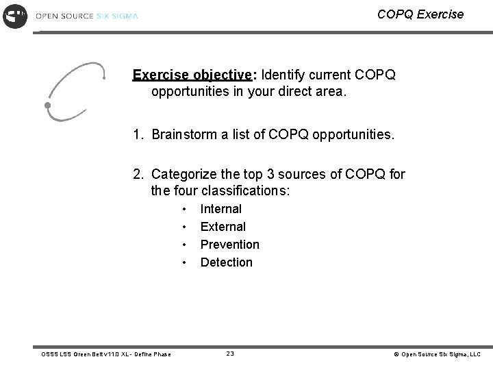 COPQ Exercise objective: Identify current COPQ opportunities in your direct area. 1. Brainstorm a