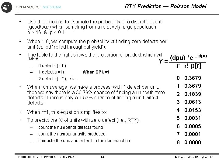 RTY Prediction — Poisson Model • Use the binomial to estimate the probability of